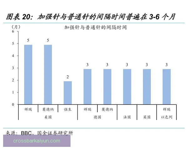 基米希职业规划展望：未来发展趋势与潜在去向分析