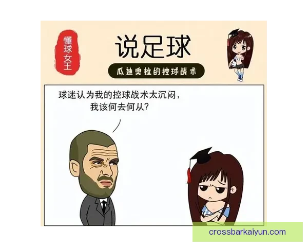 瓜迪奥拉球队风格演变：从传控主导到攻守平衡的战术转型